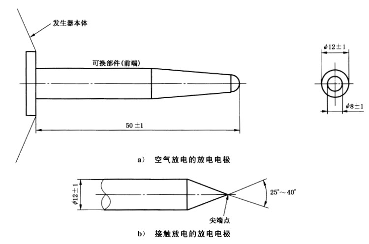 國(guó)產(chǎn)電磁兼容儀器設(shè)備