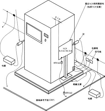 國(guó)產(chǎn)電磁兼容儀器設(shè)備