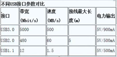 國(guó)產(chǎn)電磁兼容儀器設(shè)備