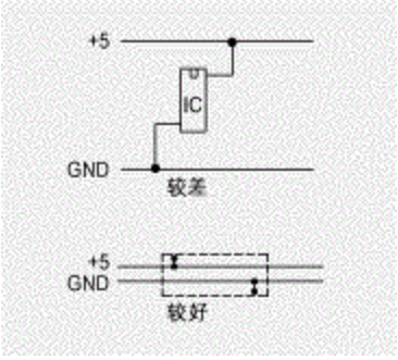 國產(chǎn)電磁兼容儀器設(shè)備