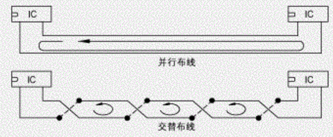 國產(chǎn)電磁兼容儀器設(shè)備