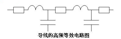 國(guó)產(chǎn)電磁兼容儀器設(shè)備