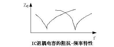 國(guó)產(chǎn)電磁兼容儀器設(shè)備