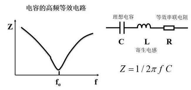 國產電磁兼容儀器設備