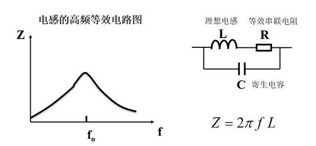 國產電磁兼容儀器設備