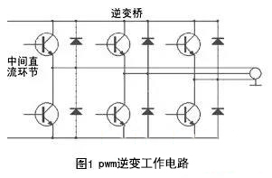 國產電磁兼容儀器設備