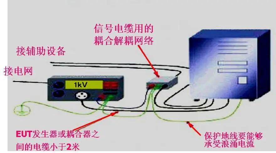 國產電磁兼容儀器設備