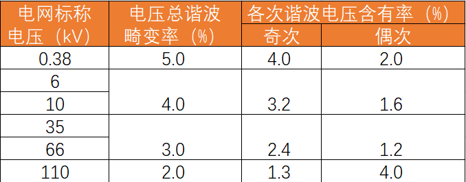 霍達(dá)爾儀器