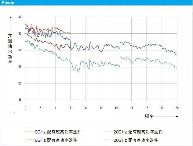 霍達(dá)爾儀器