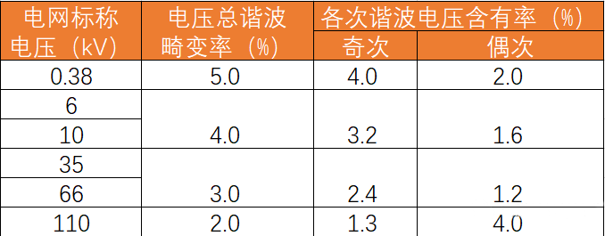 霍達爾儀器