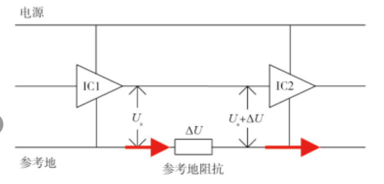 霍達爾儀器