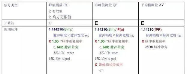 霍達(dá)爾儀器