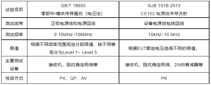 霍達爾儀器