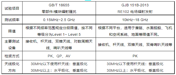 霍達爾儀器