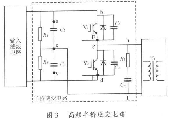 隔離式直流／直流變換器的電磁兼容設計分析