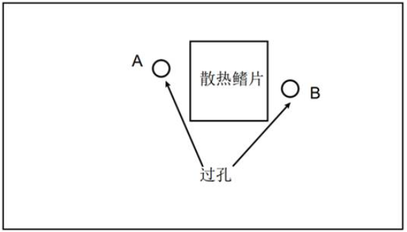 電磁兼容中的磁場耦合是什么