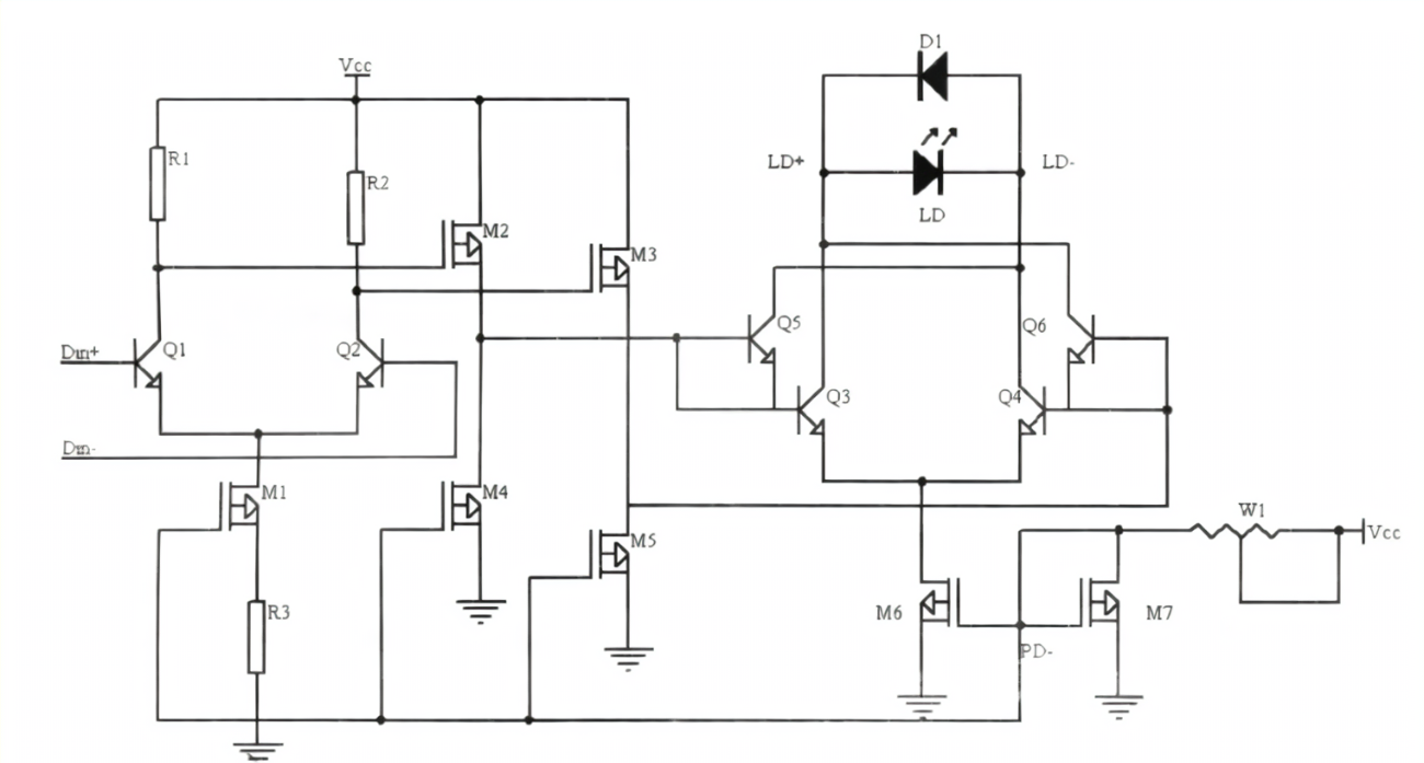 高速電路的電磁兼容分析與設計