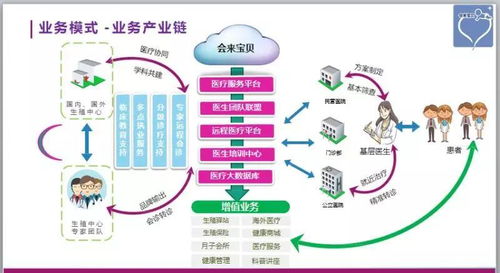 萬物工場 種子計劃 活動成功舉辦 與德通訊傾力筑夢智能創(chuàng)新生態(tài)