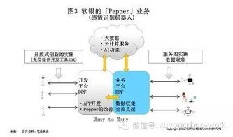 日本工業(yè)4.0 起了個大早,趕了個晚集